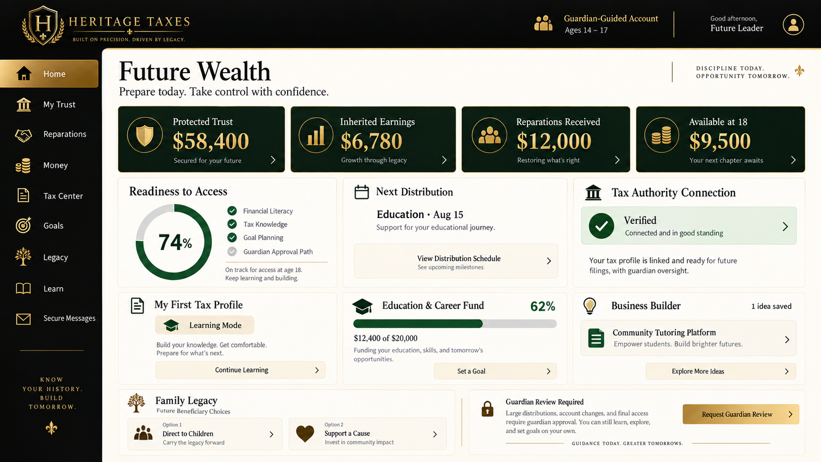 Future Wealth Heritage Taxes interface