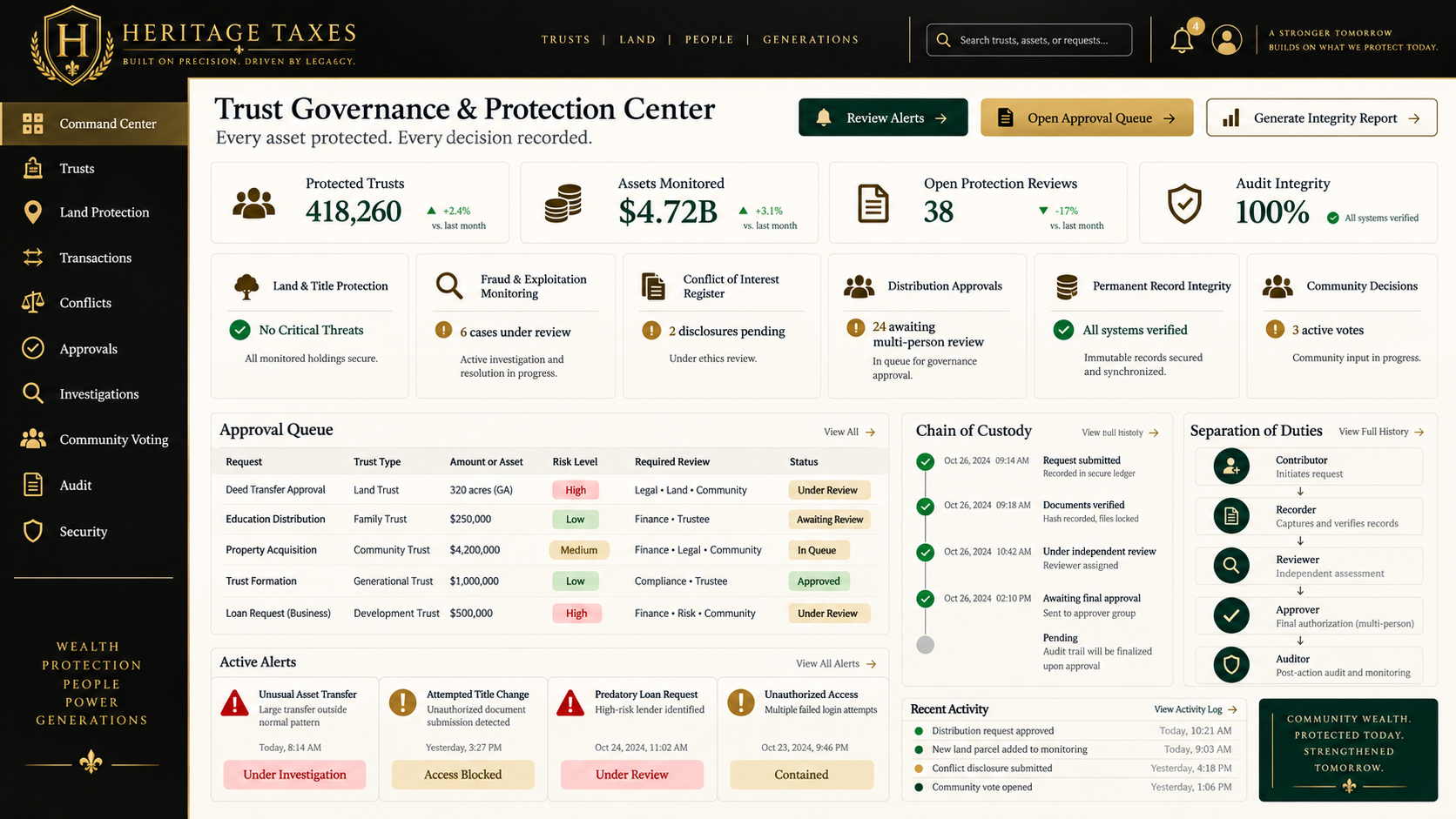 Trust Governance & Protection Center Heritage Taxes interface